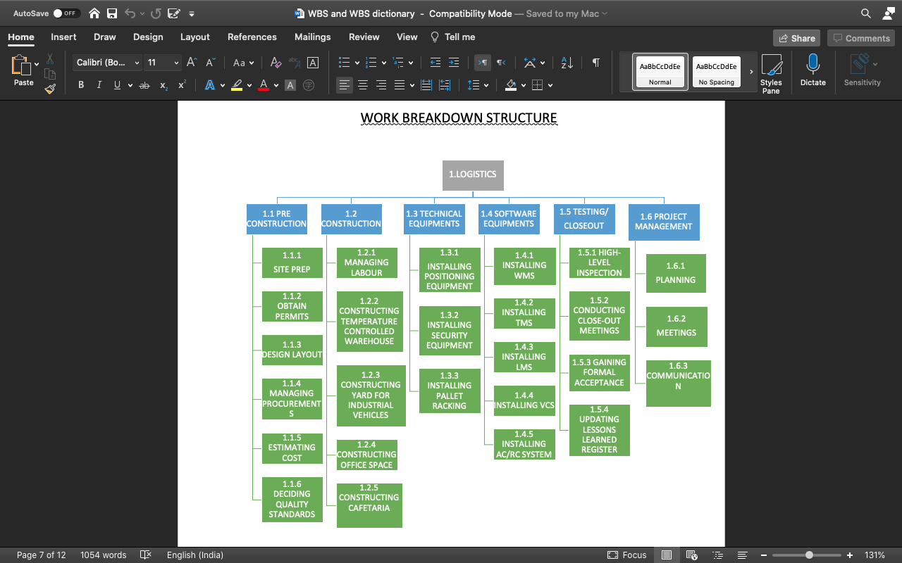 in the screenshot provided. Create a project charter document, choose any company/organization