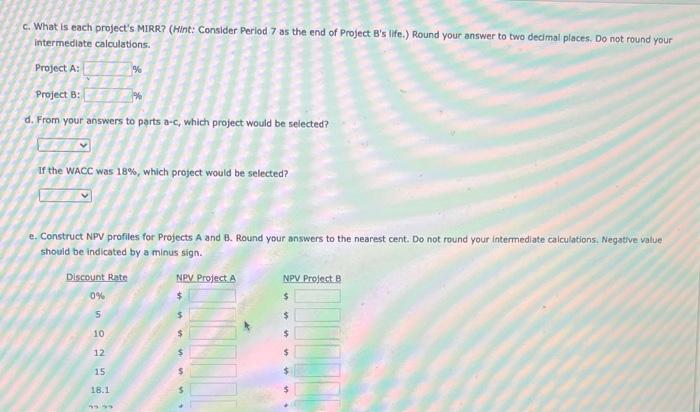 investments (that cannot be repeated) with the following cash flows: The data