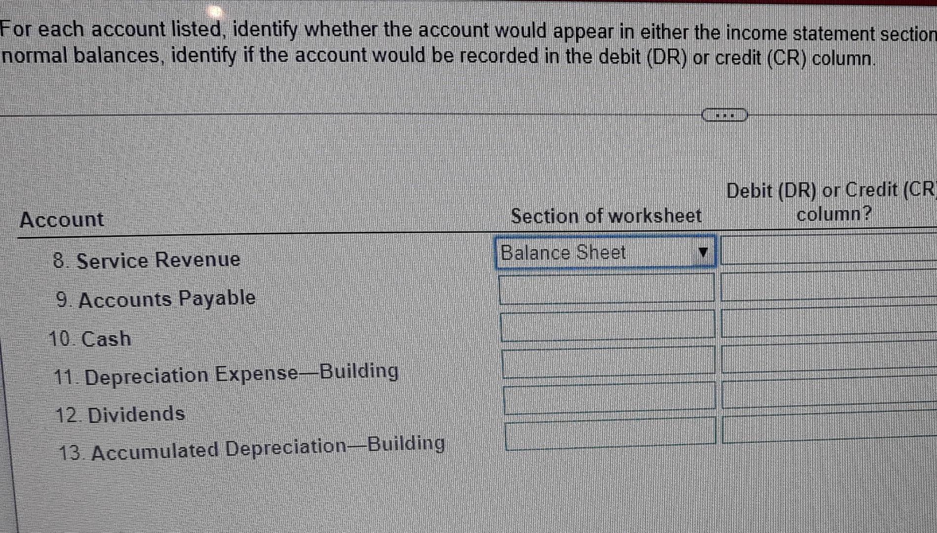 For each account listed, identify whether the account would appear in