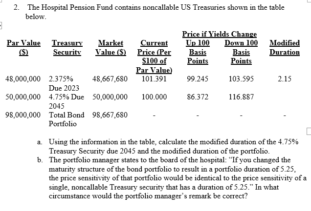 Notice: The first question is calculate modified duration, not effective duration. 2.