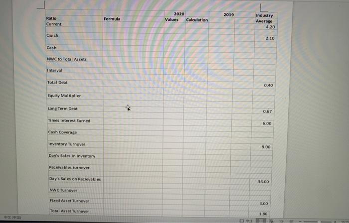 is incorporated in the word document) complete the ratios for Halifax Super