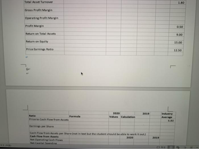Computers Inc. Show your work! Each ratio is worth a % each
