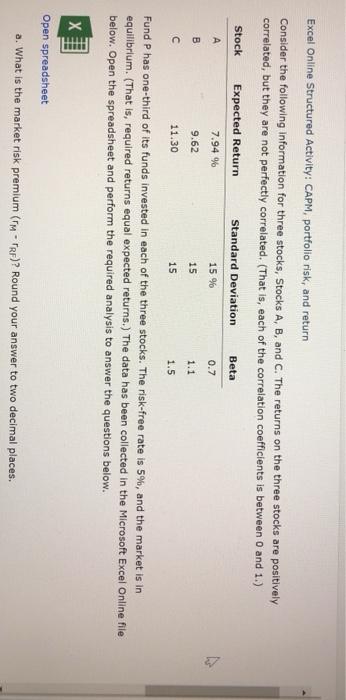  Excel Online Structured Activity: CAPM, portfolio risk, and return Consider the