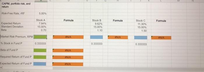 on the three stocks are positively correlated, but they are not perfectly