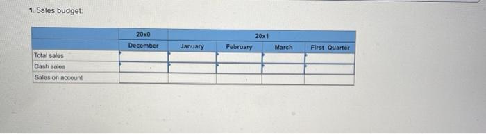 need to get this new material handling equipment in operation just after