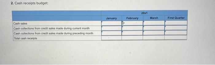 the new year begins. I hope we can finance it largely with