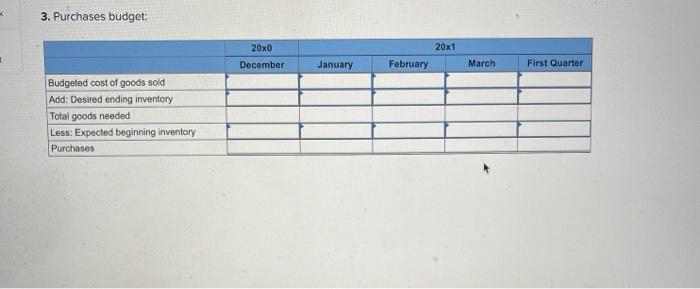 cash and marketable securities, but if necessary we can get a short-term
