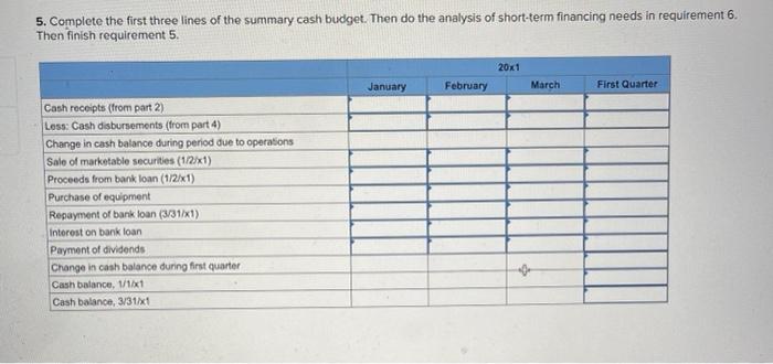 Electronics Company, concluded a meeting she had called with the firm's top