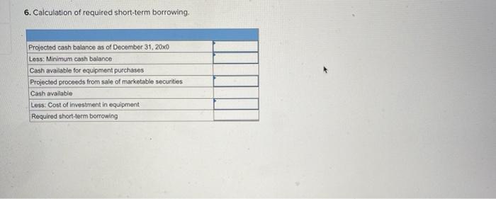 management. Intercoastal is a small, rapidly growing wholesaler of consumer electronic products.