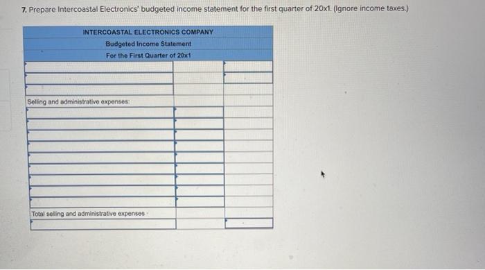 The firm's main product lines are small kitchen appliances and power tools.