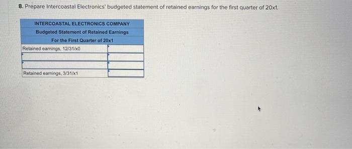 Marcia Wilcox, Intercoastal's General Manager of Marketing, has recently completed a soles