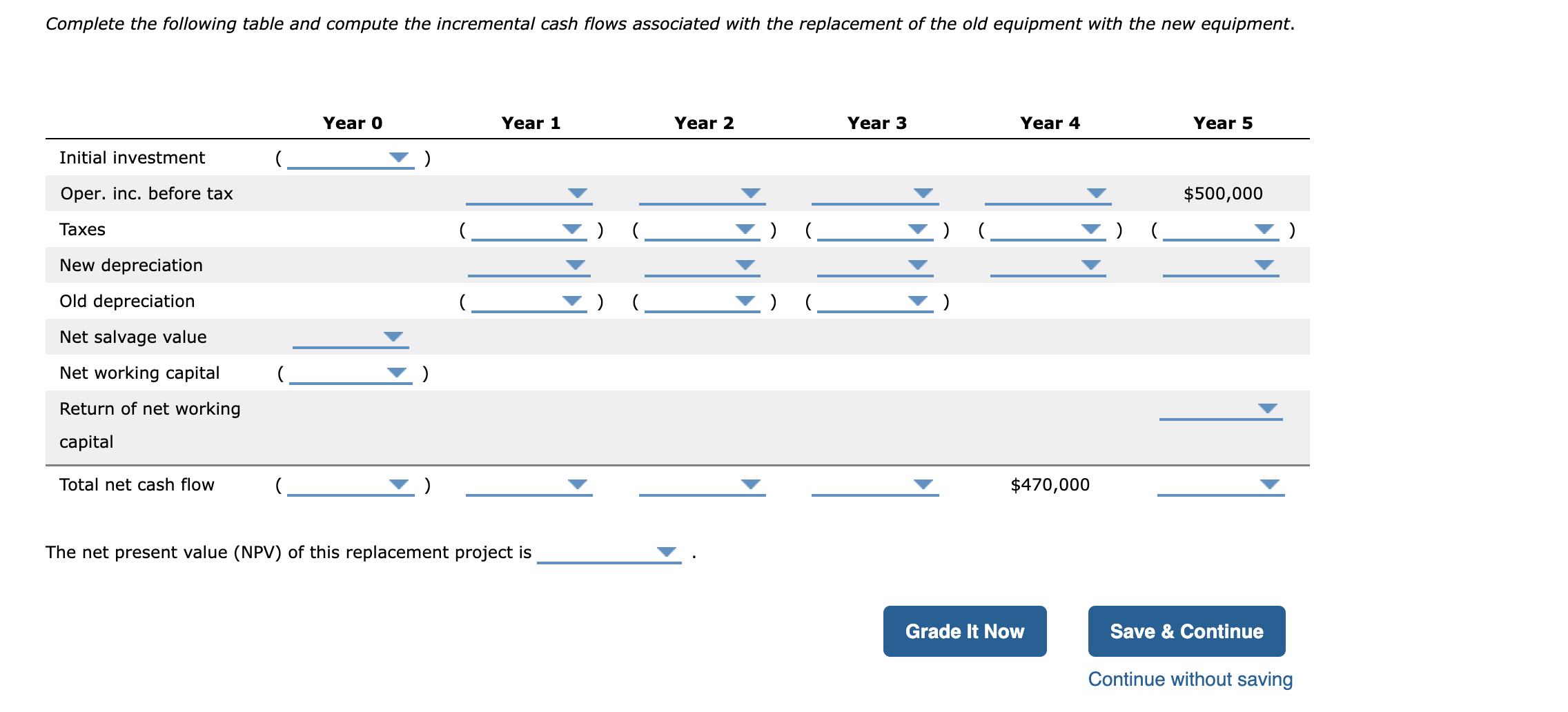 Consider the case of Price Company: The managers of Price Company are