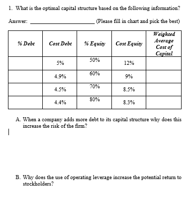  capital structure based on the following information? Answer: Please fill in