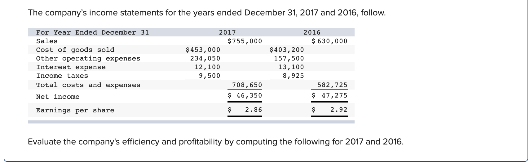 following information applies to the questions displayed below.) Simon Company's year-end balance