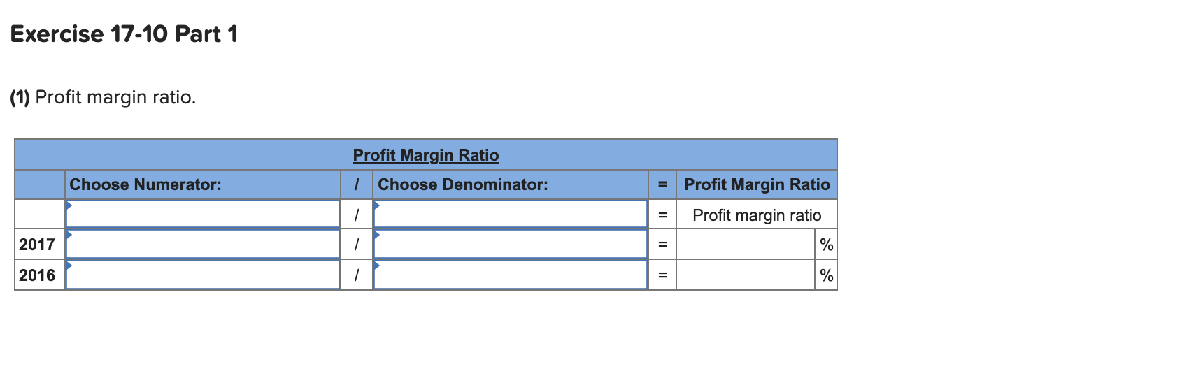 sheets follow. 2017 2016 2015 At December 31 Assets Cash Accounts receivable,