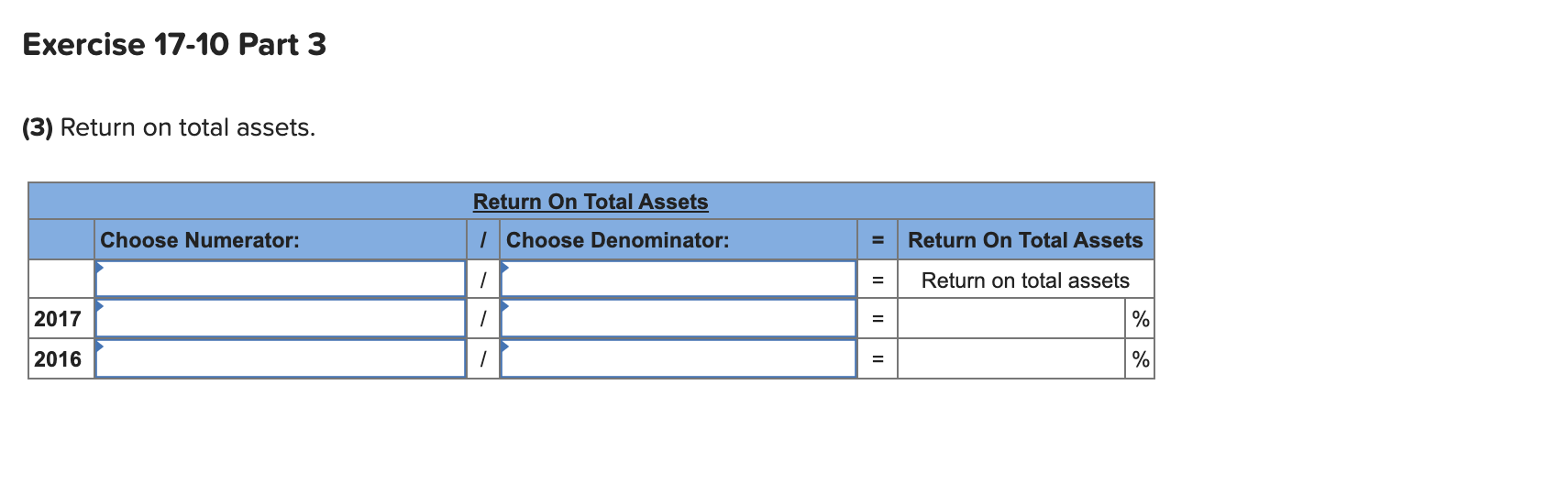 Equity Accounts payable Long-term notes payable secured by mortgages on plant assets