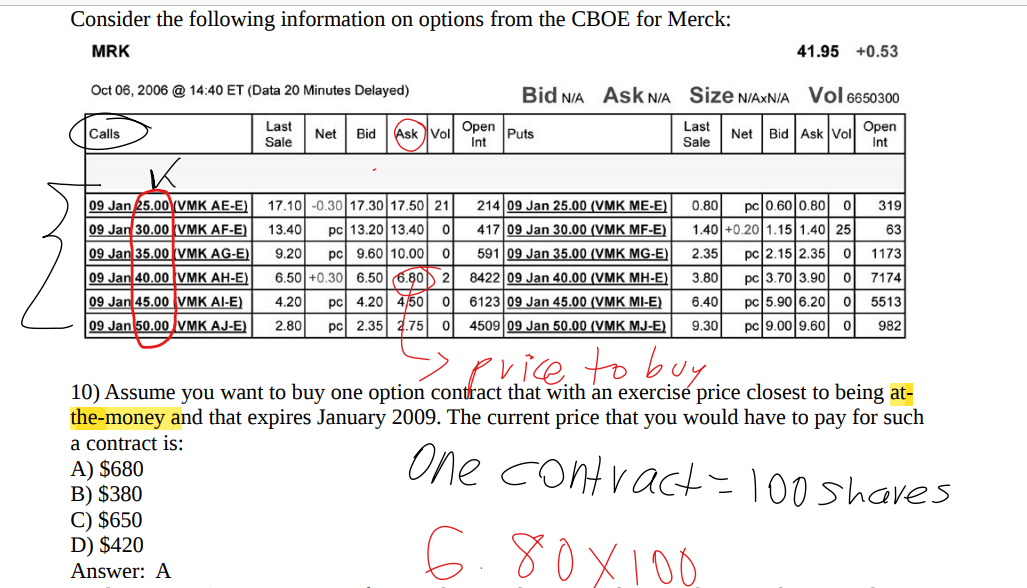 The answer is A. Can you explain why this particular contract is