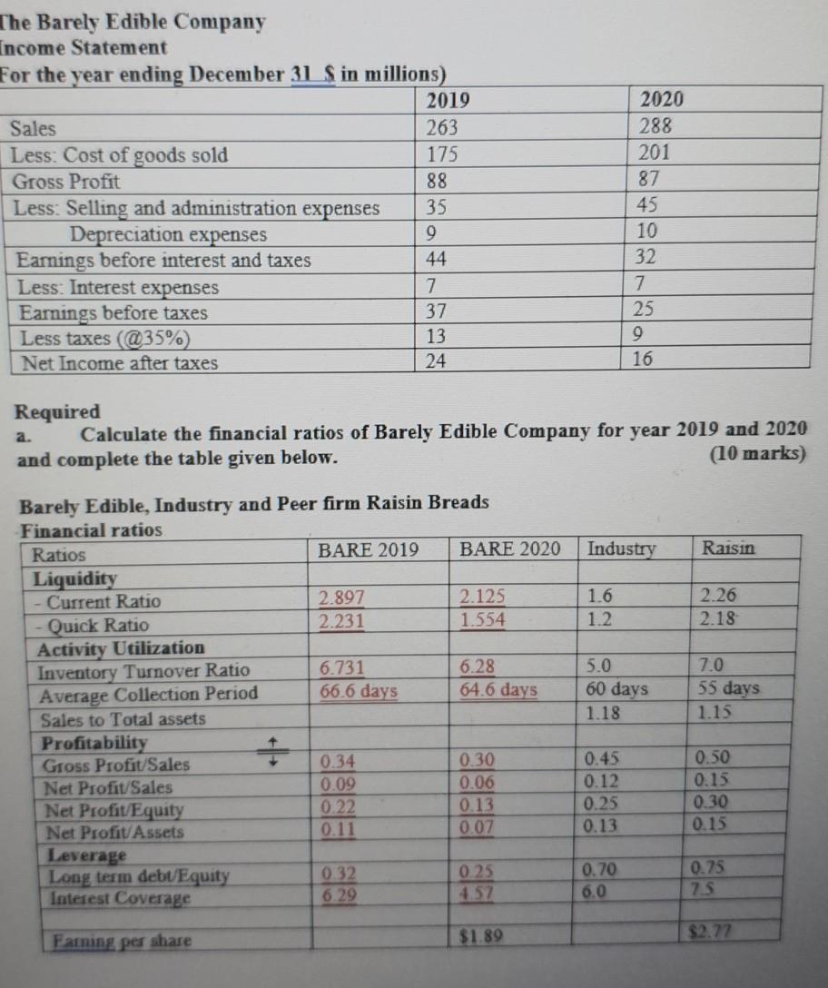 marks) Barely Edible (BARE) has come to your Bank for a $15