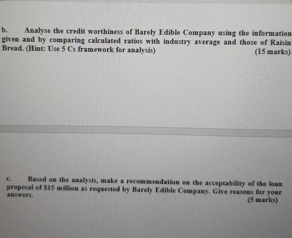 million loan for working capital and the acquisition of real estate and