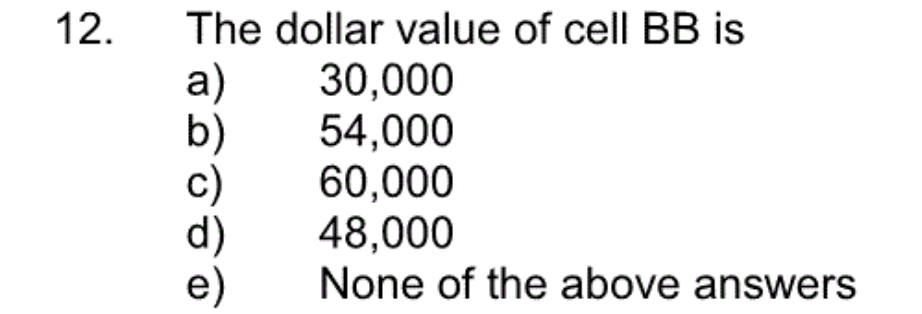 a new computer for $300,000 fully installed. It is expected to have