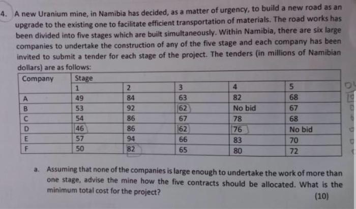  4. A new Uranium mine, in Namibia has decided, as a