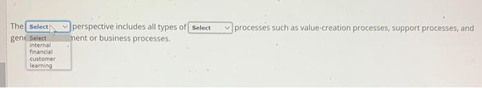  processes such as value-creation processes, support processes, and The Select perspective