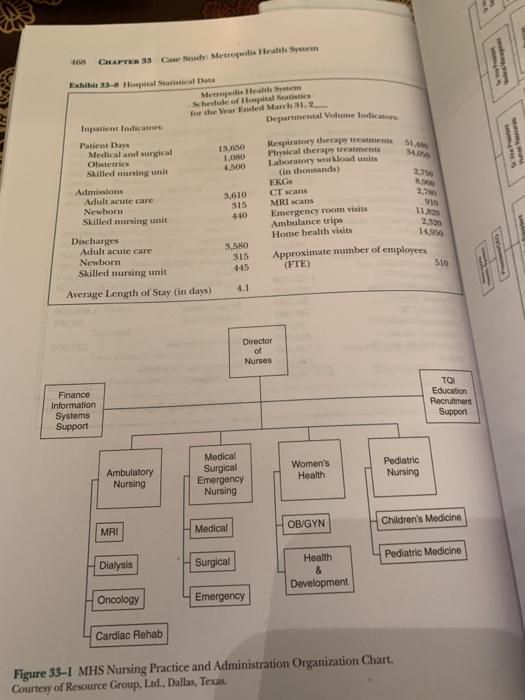 community's institutional health care. They are geared to provide the quality. enience,