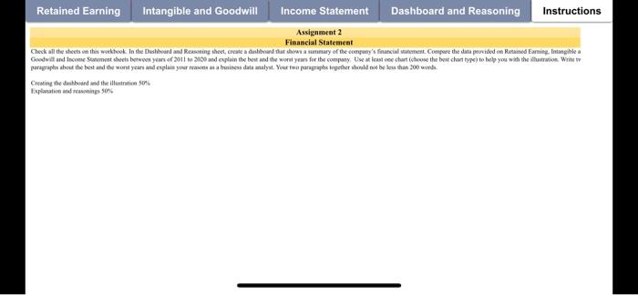 least one chart (choose the best chart type) to help you with