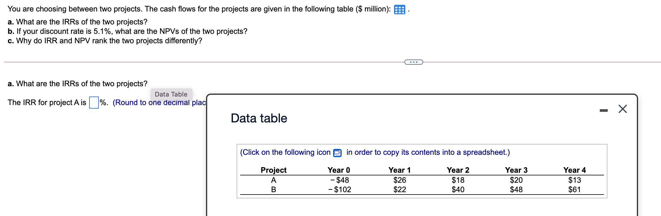 You are choosing between two projects. The cash flows for the