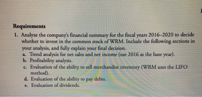 its investment potential In its annual report, WRM Athletic Supply, Inc. includes