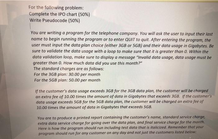  For the following problem: Complete the IPO chart (50%) Write Pseudocode