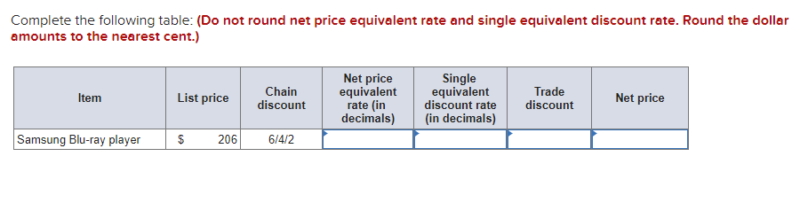 Complete the following table: (Do not round net price equivalent rate