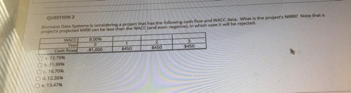  QUESTION 2 Ehmann Data Systems is considering a project that has
