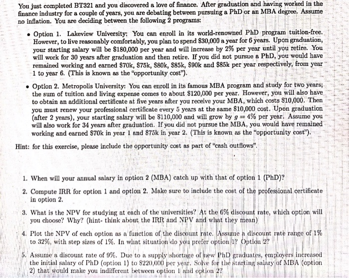 discovered a love of finance. After graduation and having worked in the