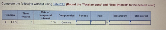 Complete the following without using Table12.1. (Round the "Total amount" and