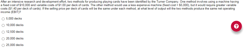 After an intensive research and development effort, two methods for producing