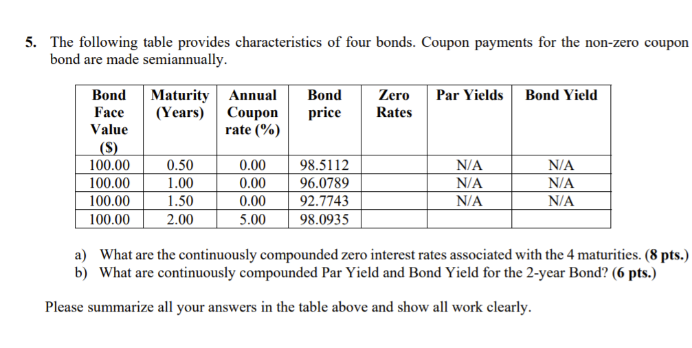 PLEASE PROVIDE A SOLUTION ASAP! 5. The following table provides characteristics