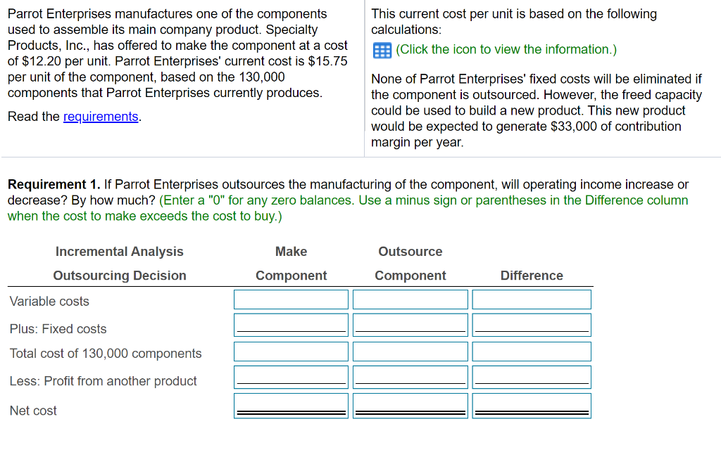 This current cost per unit is based on the following calculations: