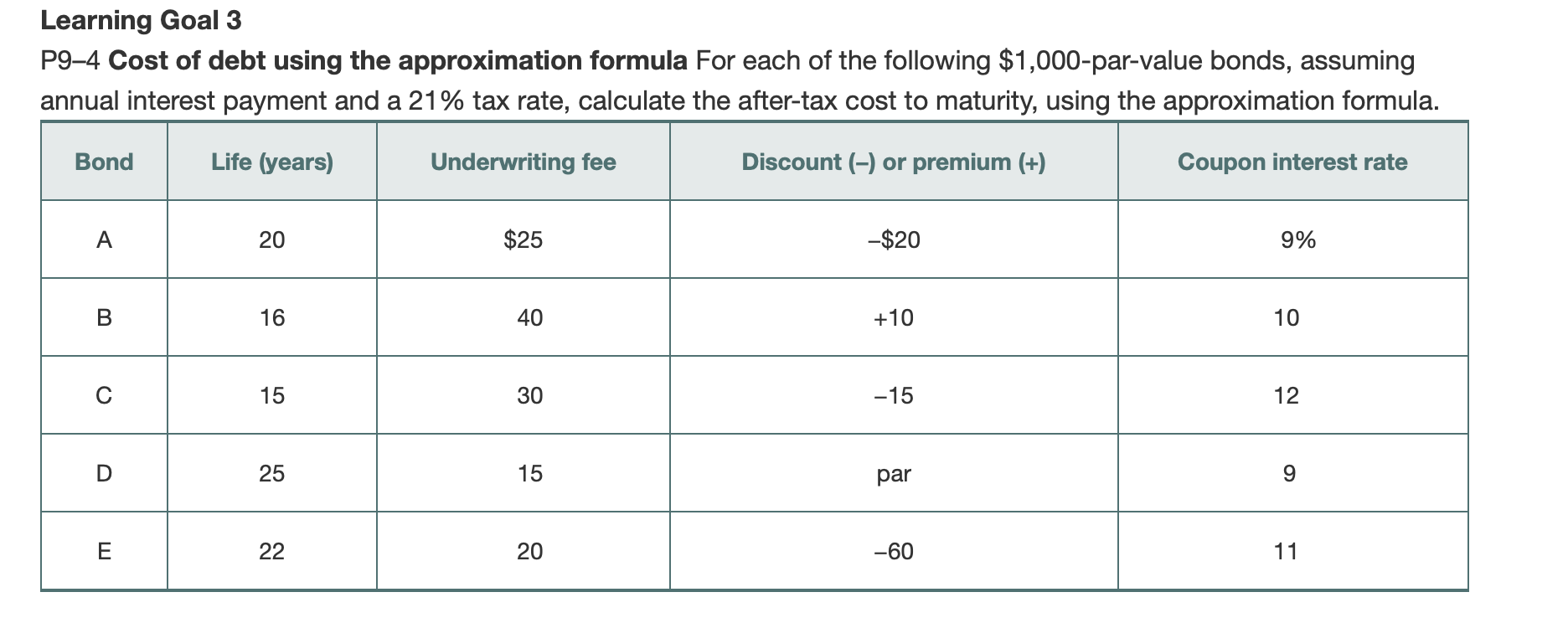 PLEASE SHOW HOW YOU GOT THE ANSWER AND EXACTLY WHAT SHOULD BE