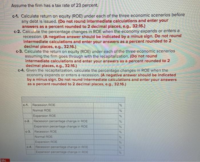 debt outstanding and a total market value of $422,400. Earnings before interest