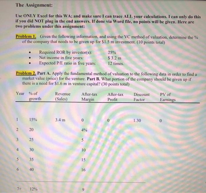  please show excel formulas The Assignment: Use ONLY Excel for this