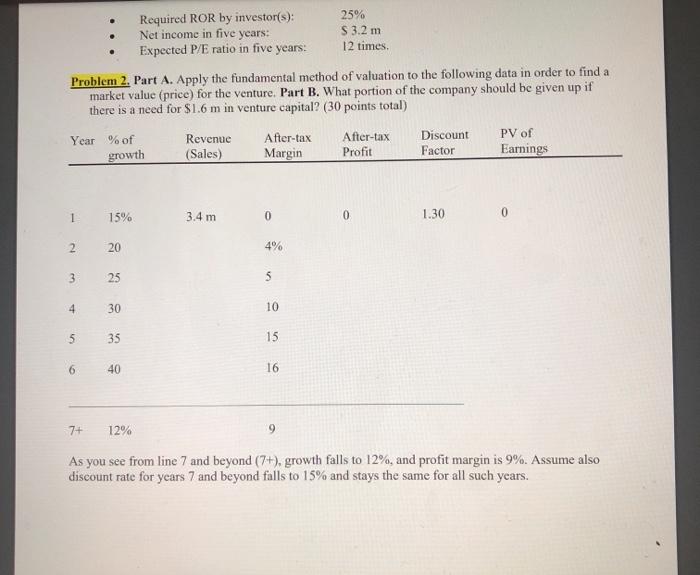 WA; and make sure I can trace ALL your calculations. I can