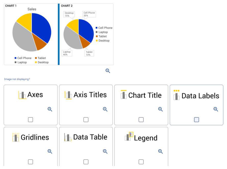 Which tools would you use to make Chart 1 look like Chart