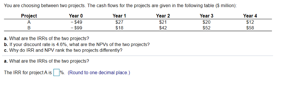 You are choosing between two projects. The cash flows for the