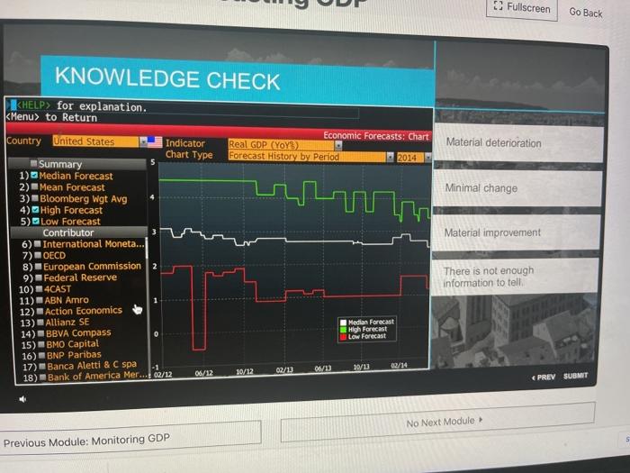  Fullscreen Go Back Material deterioration Minimal change KNOWLEDGE CHECK KHELP> for
