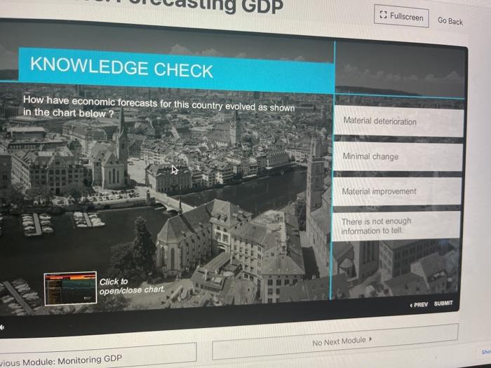 explanation. to Return Country United States Economic Forecasts: Chart Indicator Real GDP