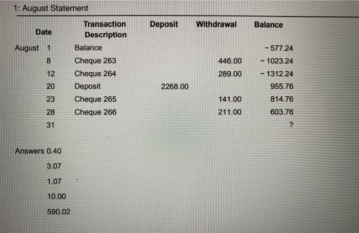 a financial calculator show me how to use the calculator step by