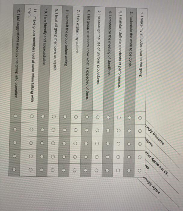are many different types of leaders even within the same industry or
