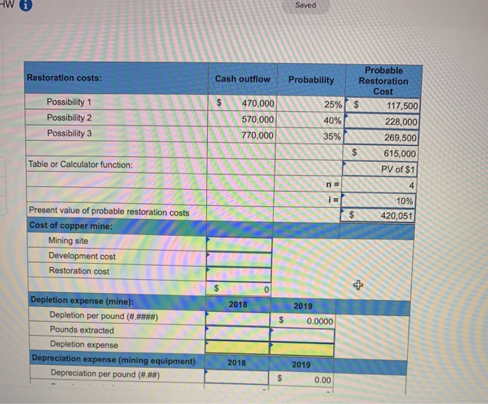 of a natural resource; depletion and depreciation; Chapters 10 and 11 [LO11-2,