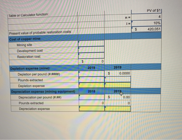 11-3] Check my work Jackpot Mining Company operates a copper mine in